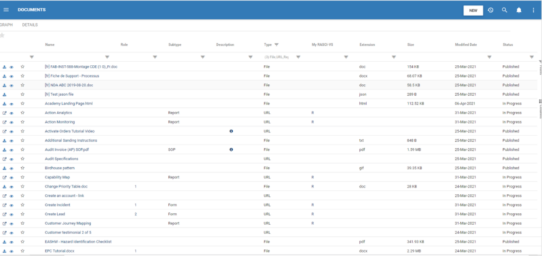 Document & Records Management