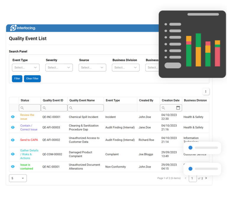 Electronic Quality Management System (eQMS) | QMS Software for ...